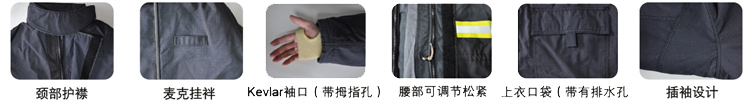 消防戰(zhàn)斗服細(xì)節(jié) 消防戰(zhàn)斗服細(xì)節(jié)